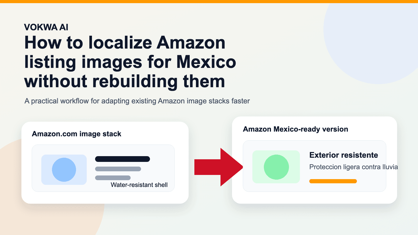 How to Localize Amazon Listing Images for Mexico Without Rebuilding Them